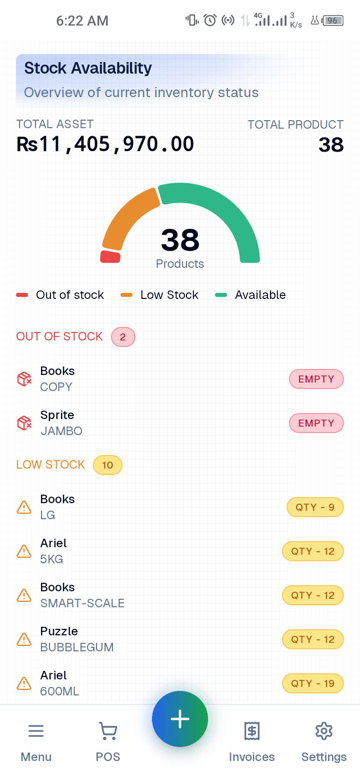 BizStock Mobile Dashboard